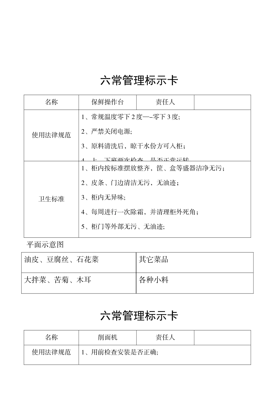 六常管理标示卡..资料_第3页