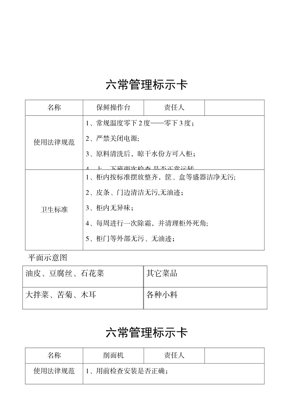 六常管理标示卡_第3页