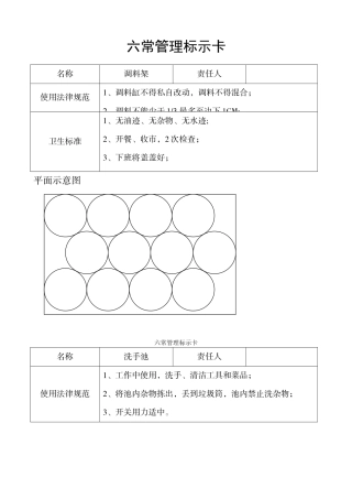 六常管理标示卡