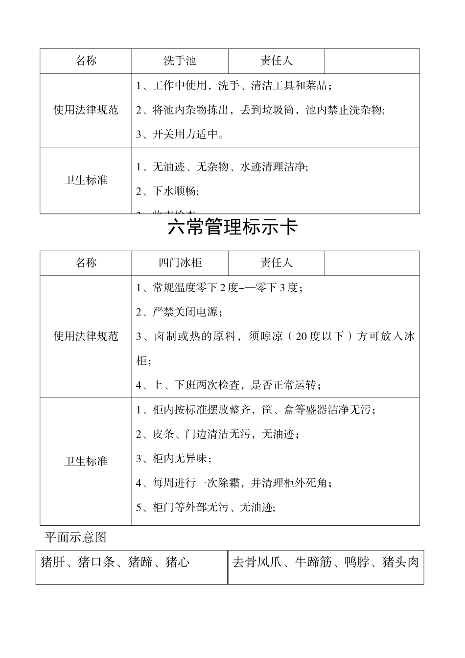 六常管理标示卡57025_第2页