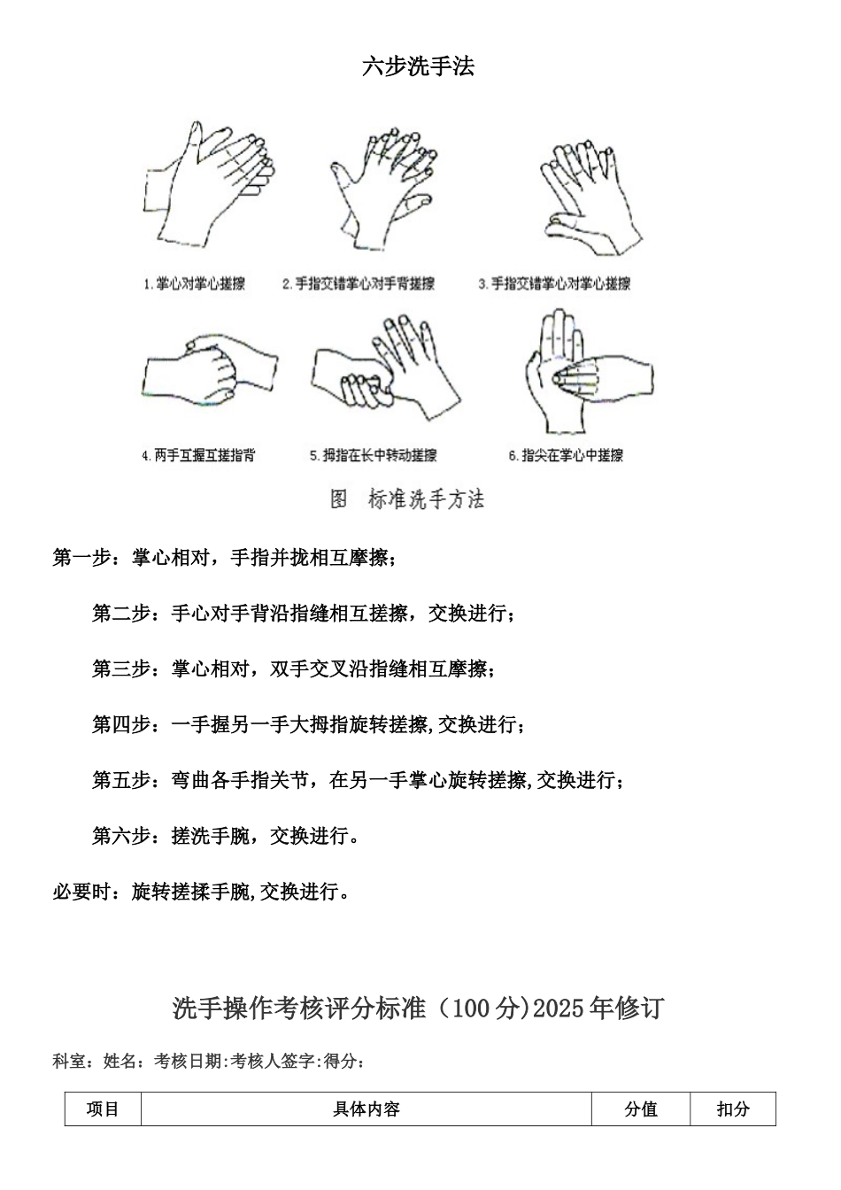 六步洗手法步骤及考核标准_第1页