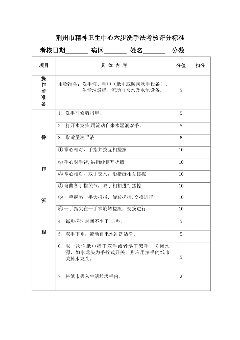 六步洗手法考核评分标准_第1页