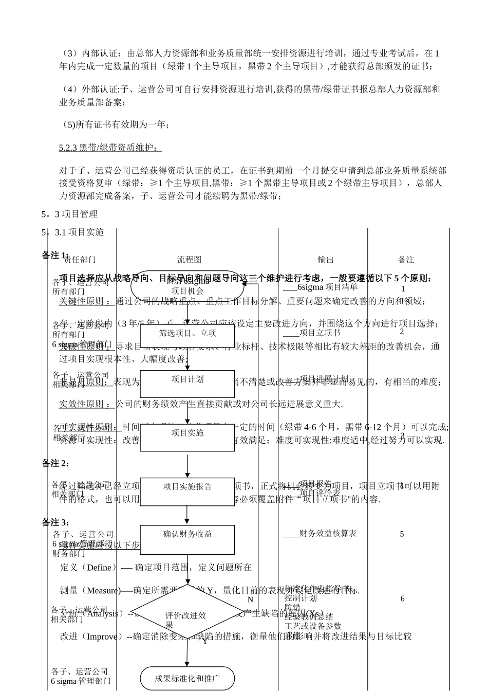 六西格玛管理程序_第3页