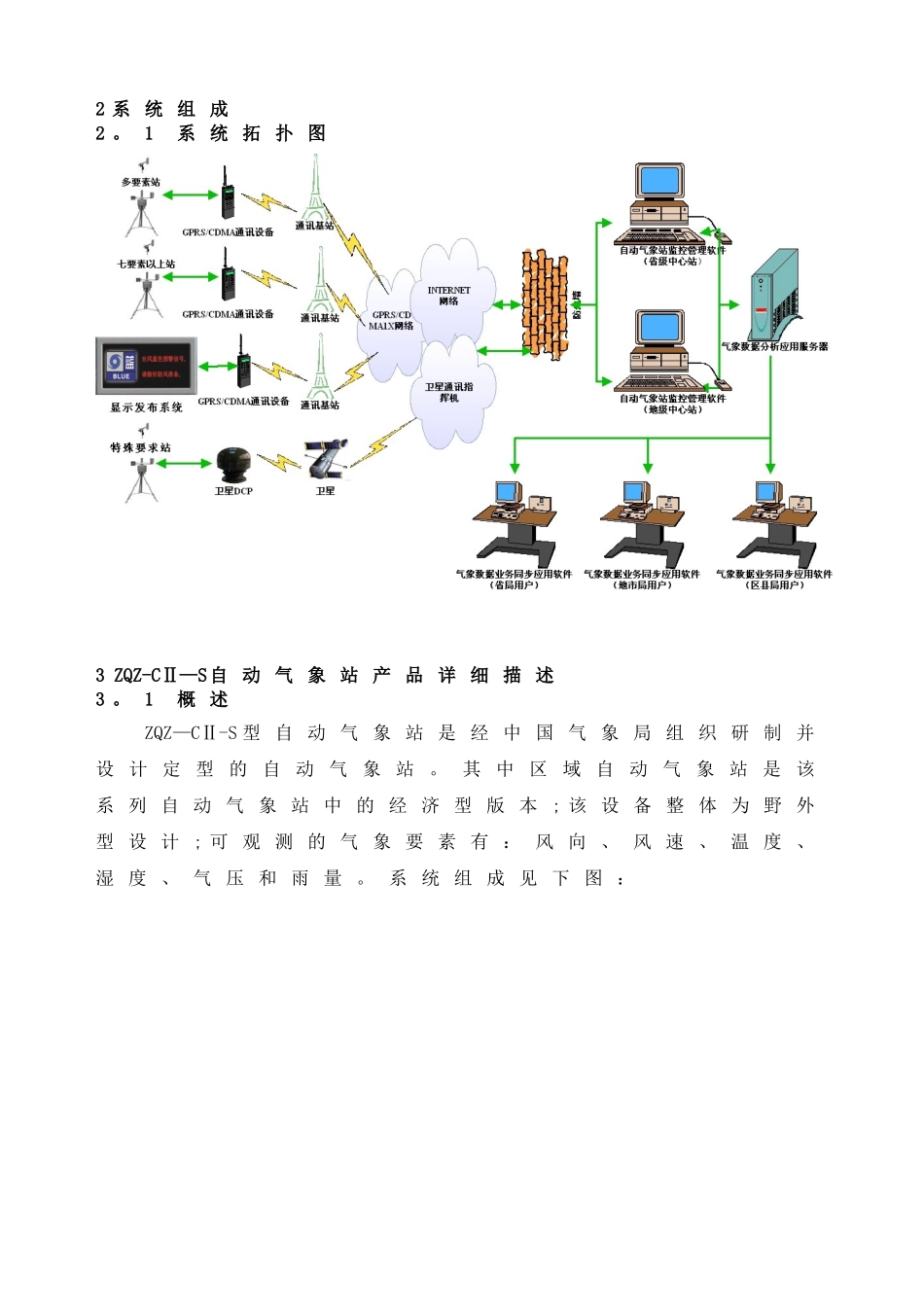 六要素自动站技术方案_第2页