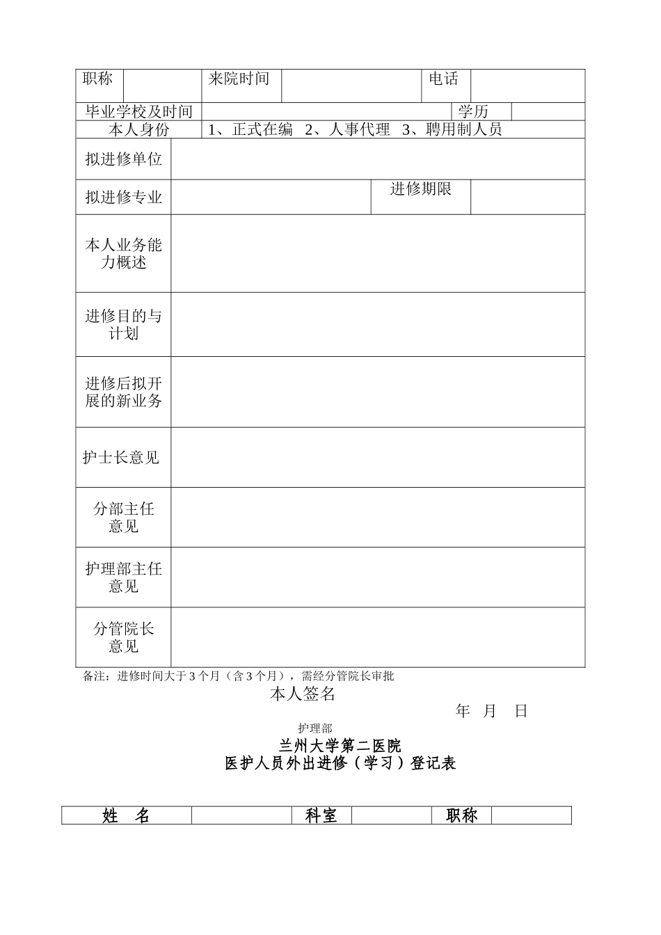 兰大二院护理人员外出进修培训申请表_第2页