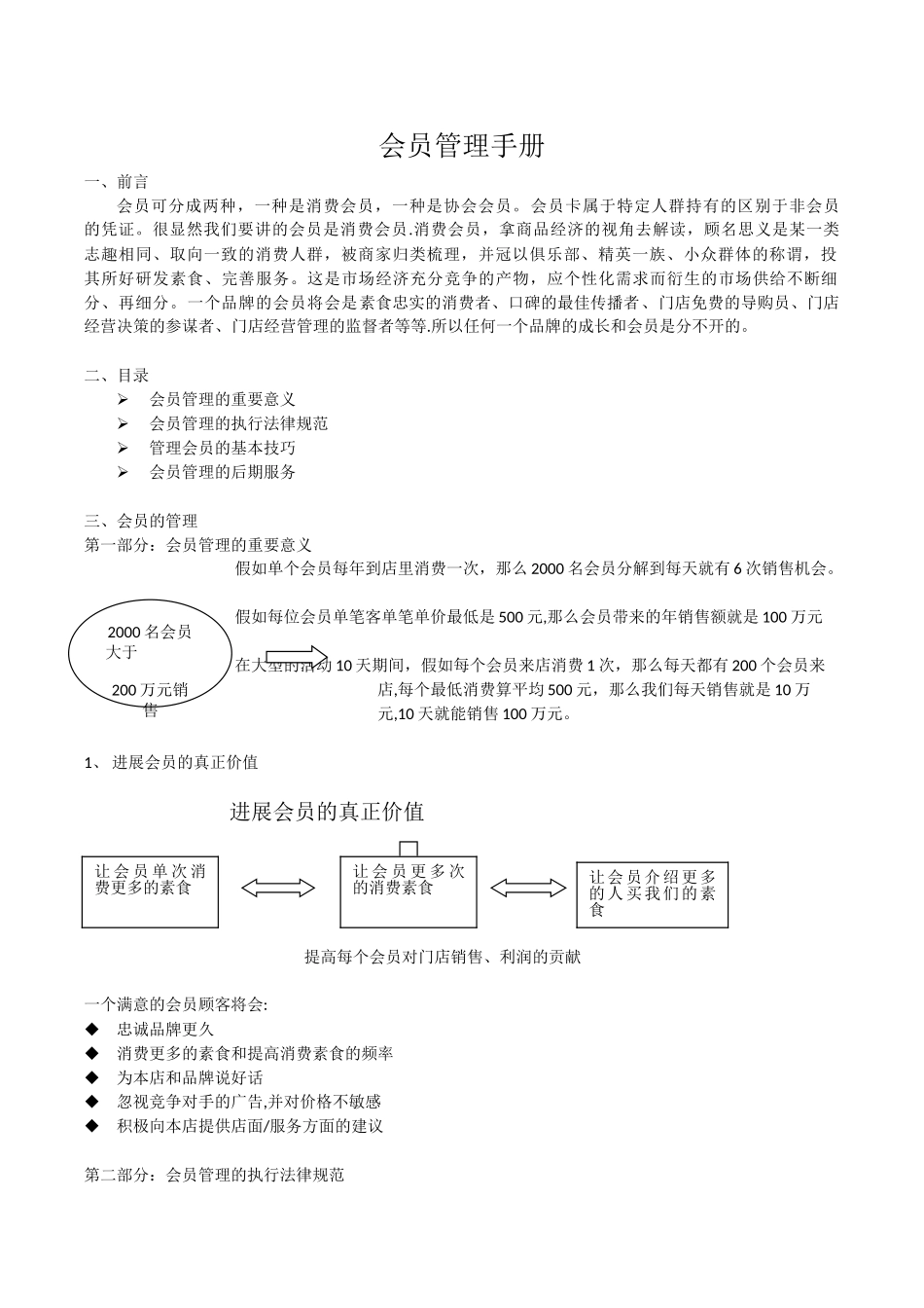 兰大夫会员管理手册1_第1页
