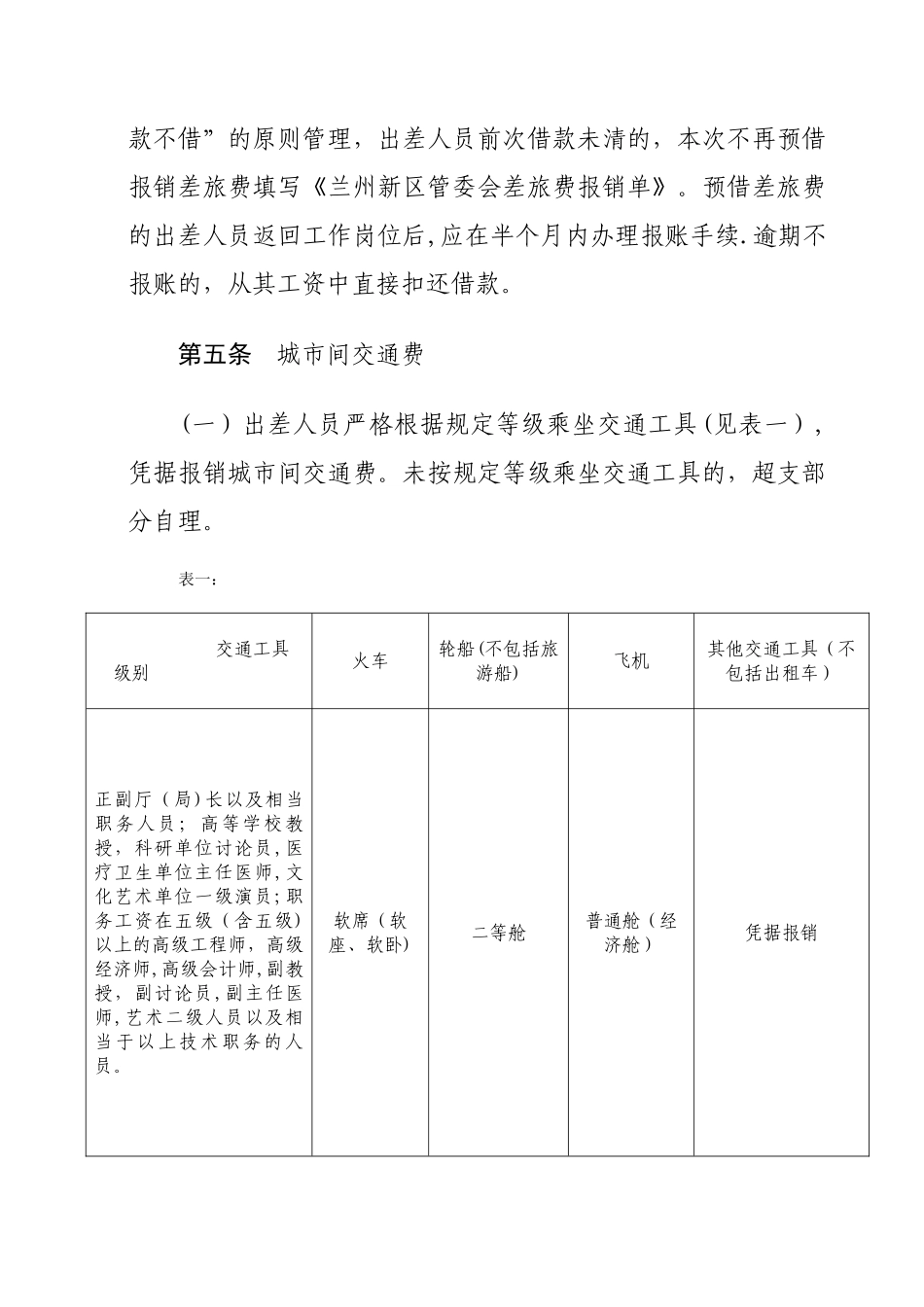 兰州新区管委会差旅费管理办法_第2页