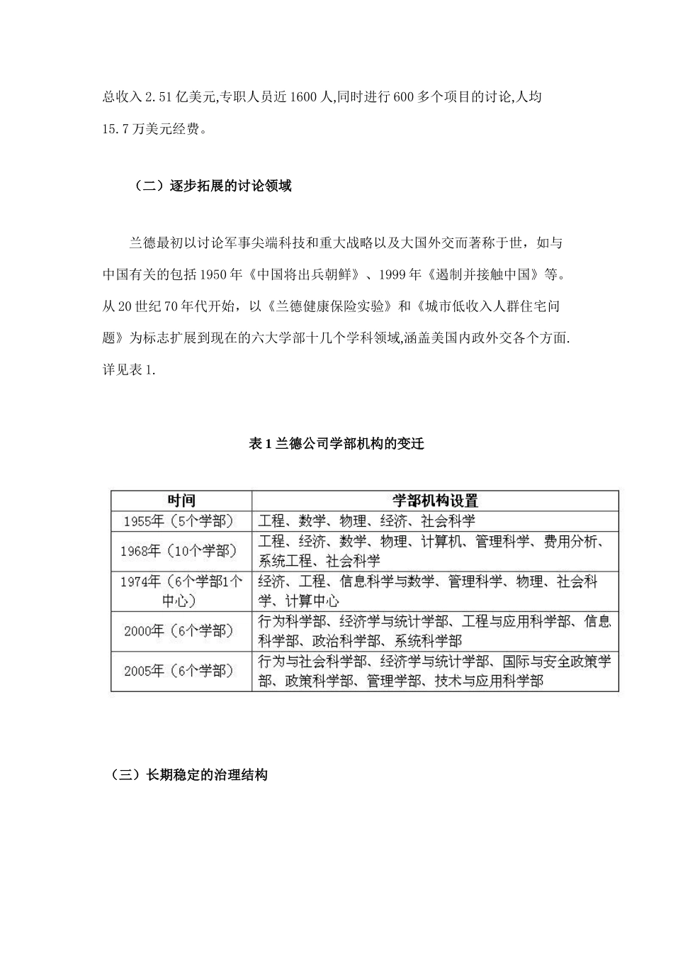 兰德公司人力资源管理经验启示_第2页