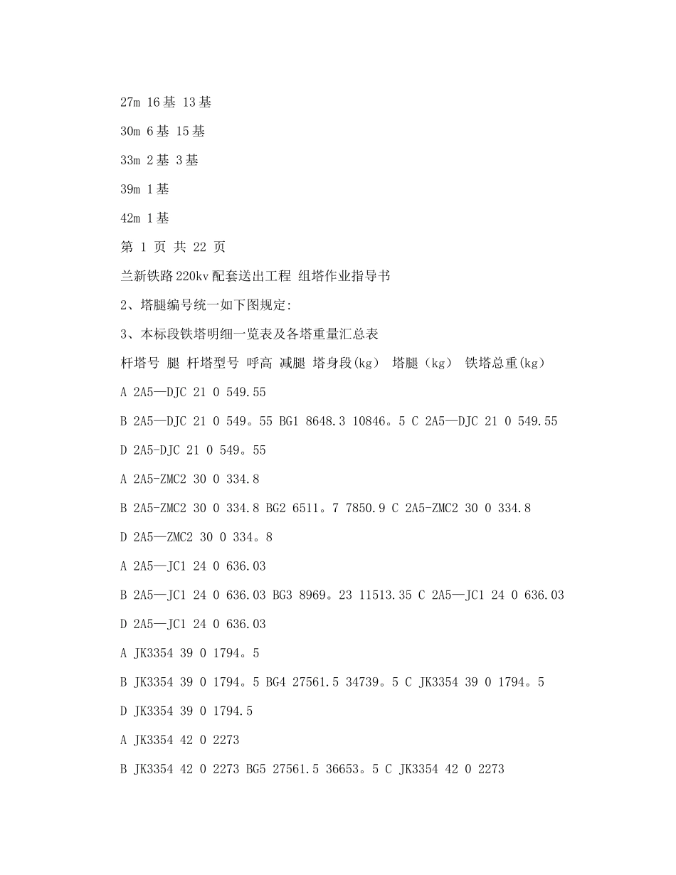 兰新铁路吊车组塔施工方案_第2页