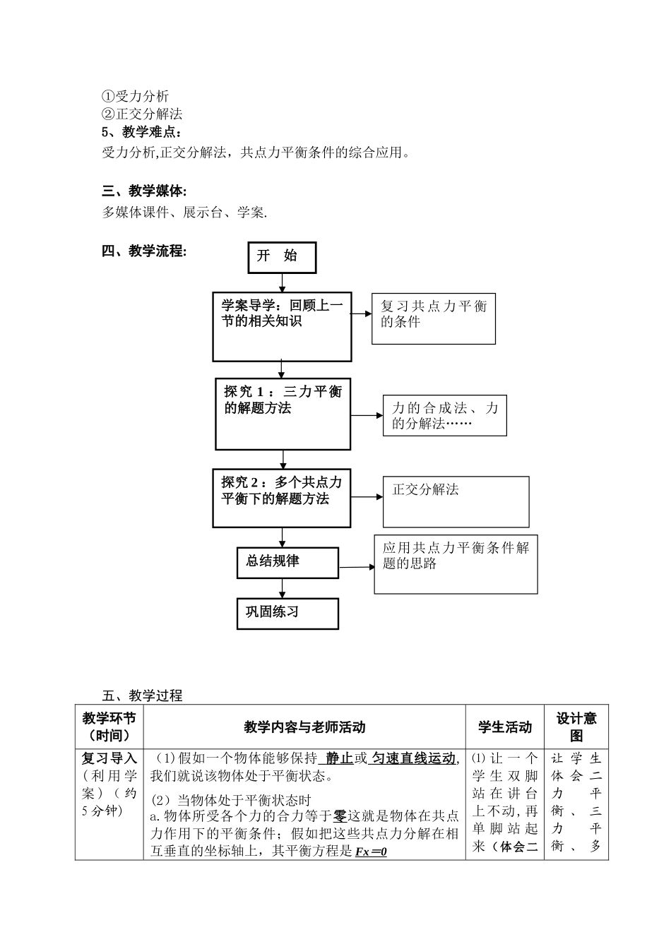 共点力平衡条件的应用_第2页