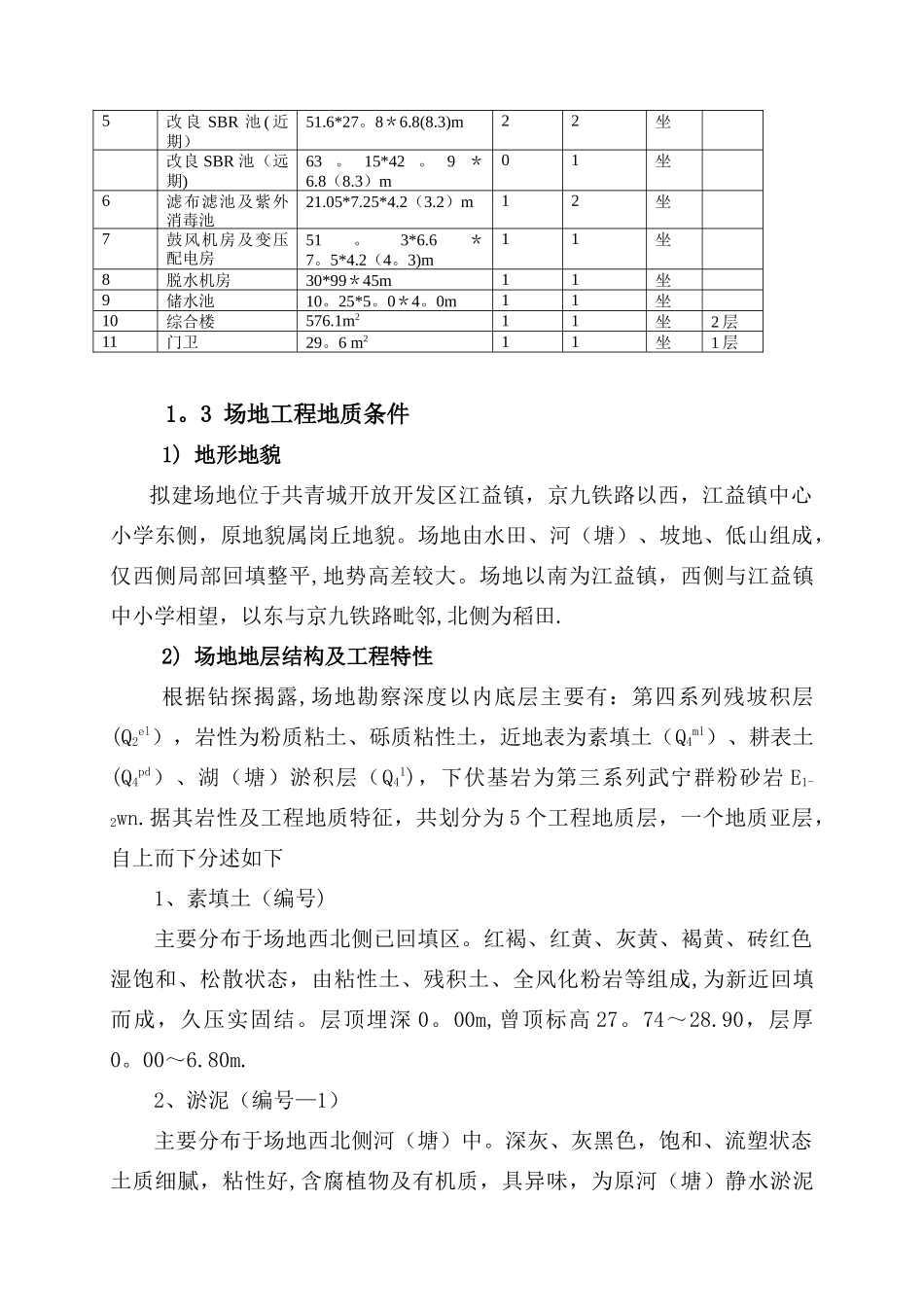 共青城污水处理厂一期施工组织设计_第2页
