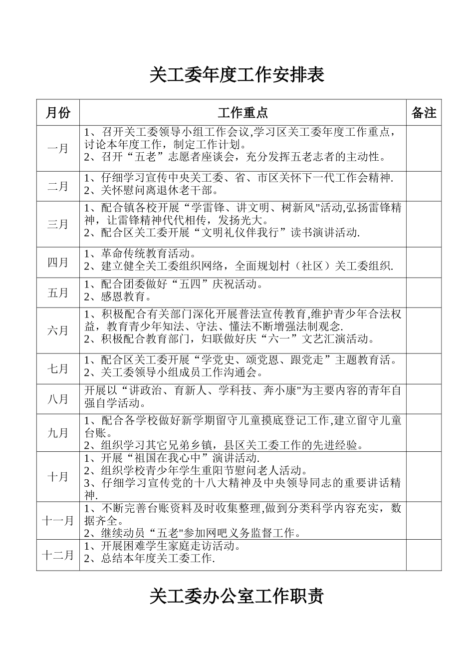 关工委年度工作安排表_第1页