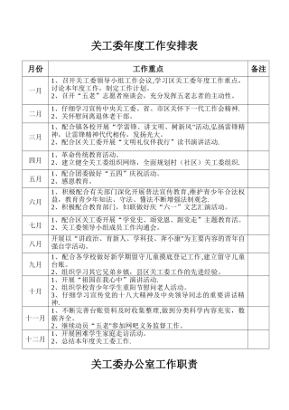 关工委年度工作安排表