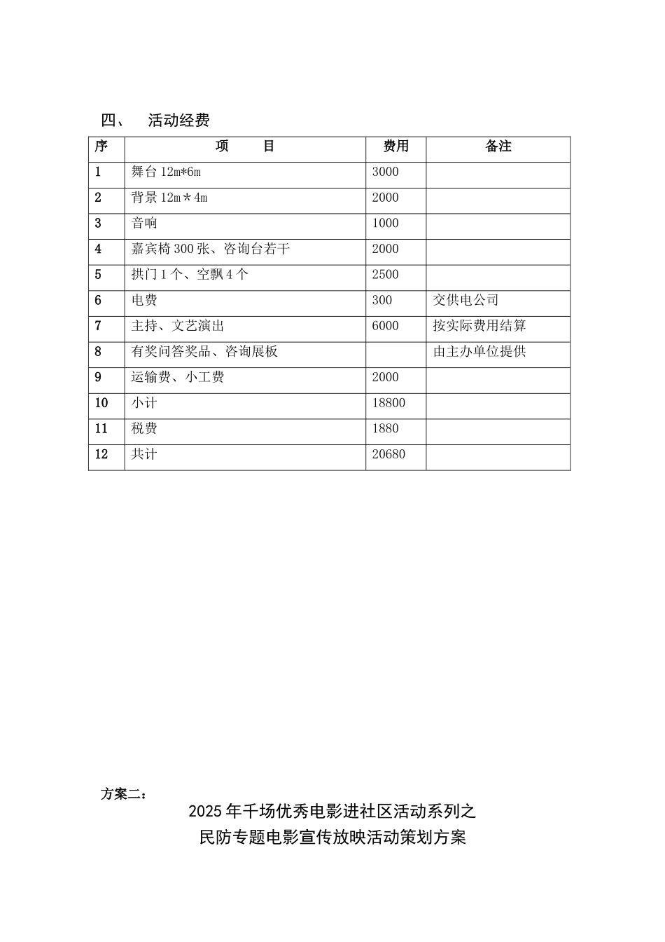 关注民防--平安生活-民防宣传系列方案1_第2页