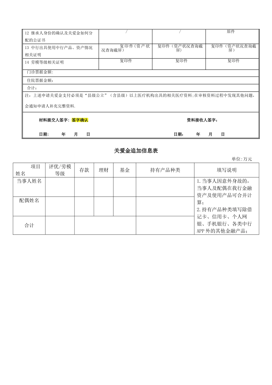 关爱申请书模板123_第2页