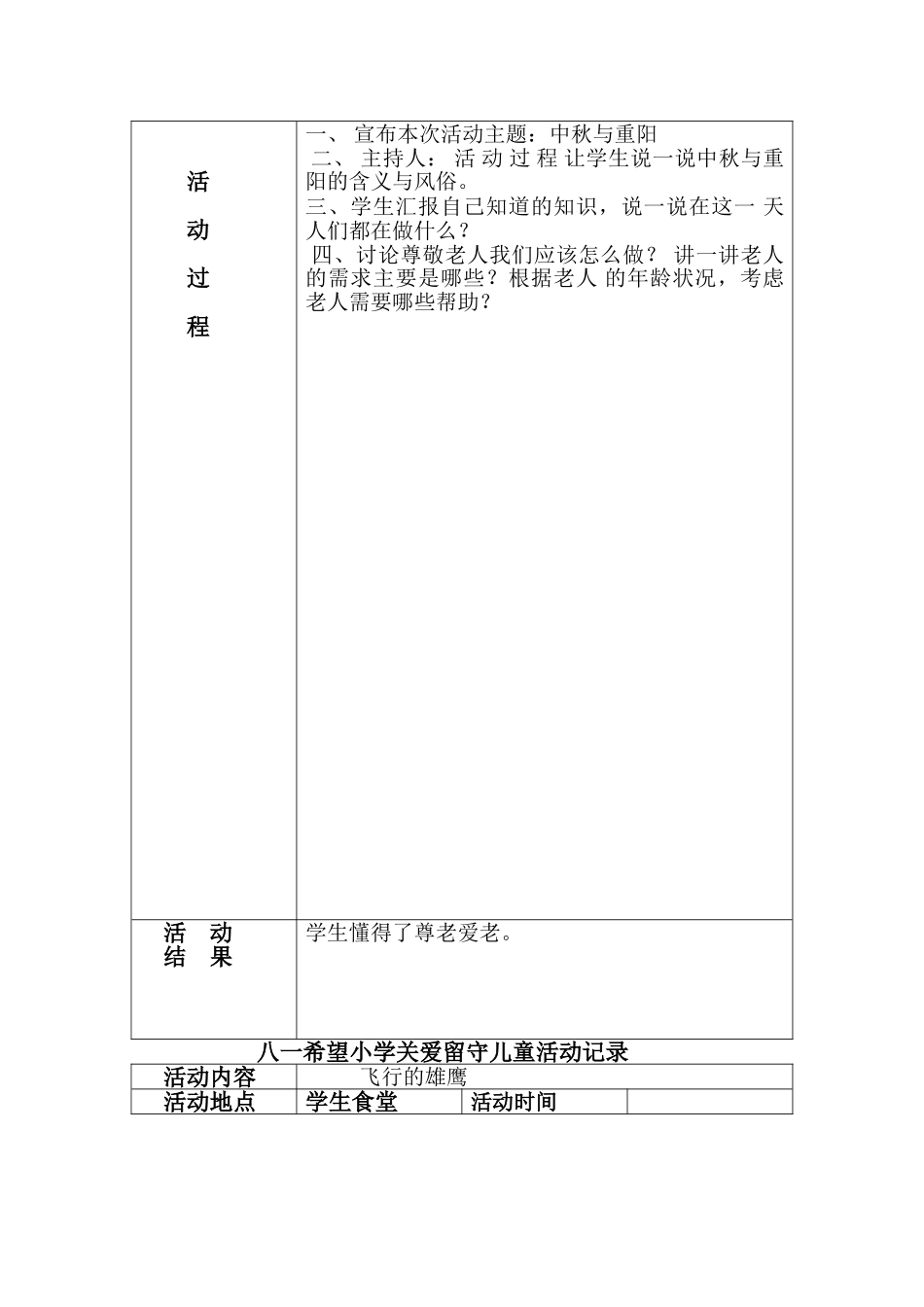 关爱留守儿童活动记录_第3页