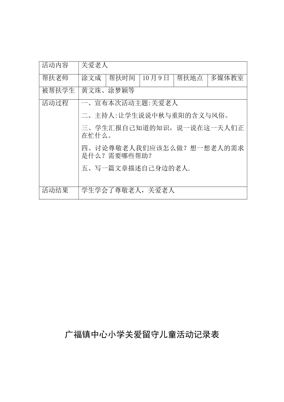 关爱留守儿童记录表_第2页