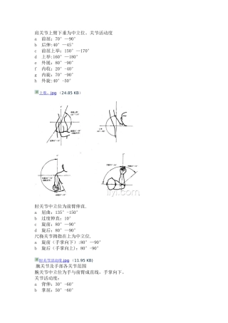 关节活动度图解