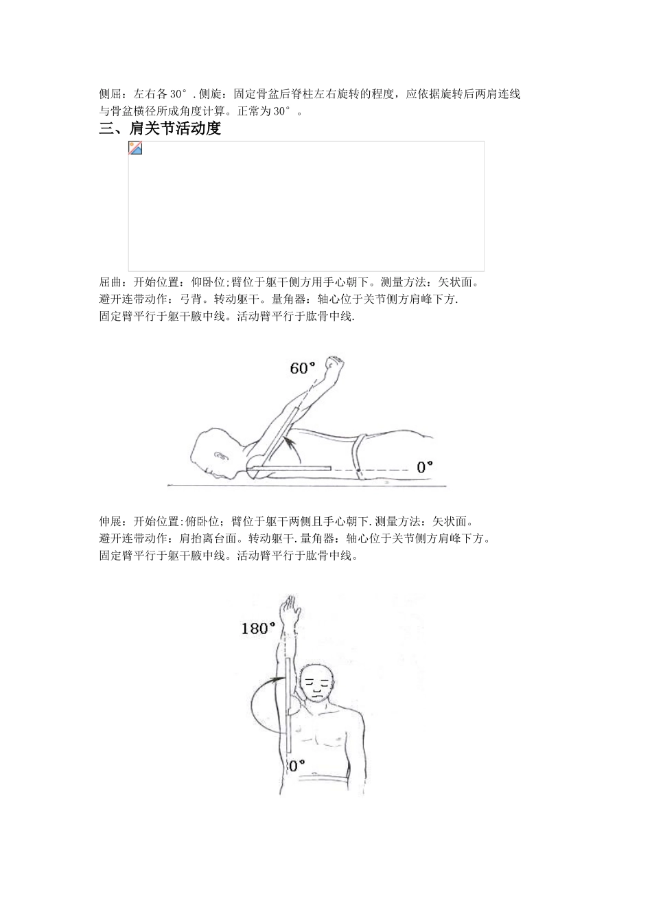 关节活动度测量图_第2页