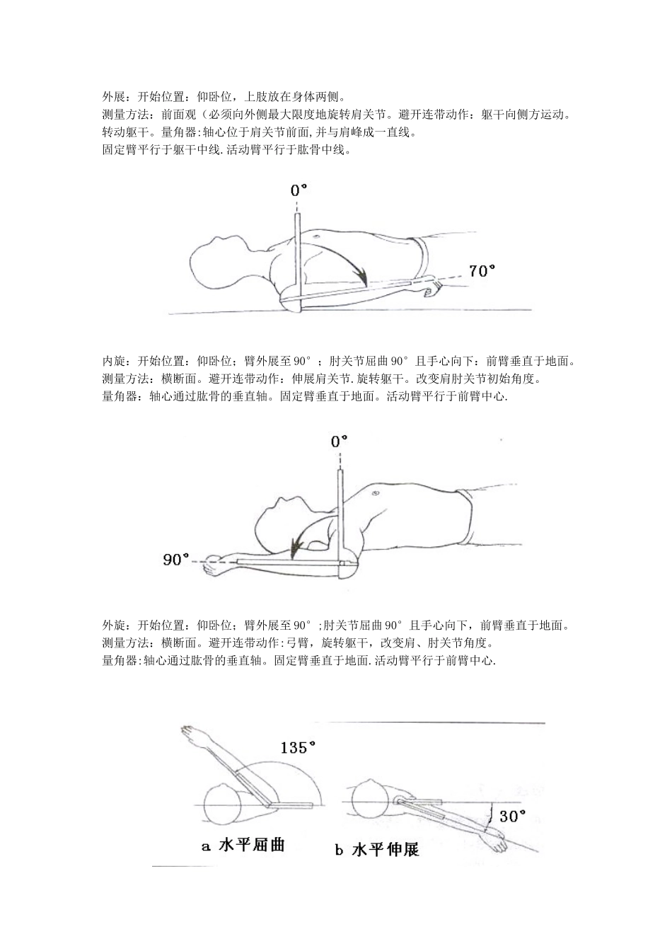 关节活动度测量图_第3页