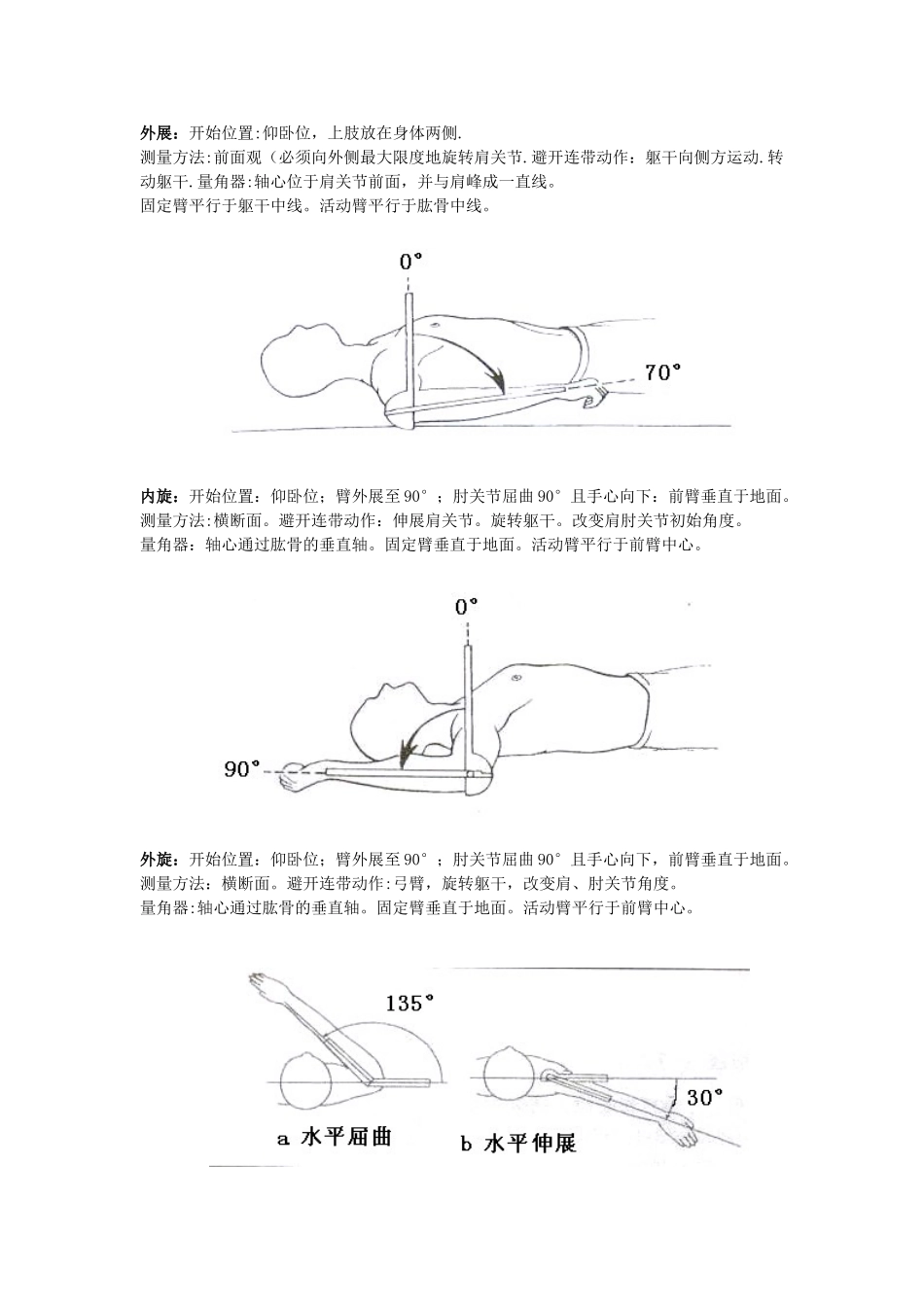 关节活动度测量图解-关节角度测量表_第3页