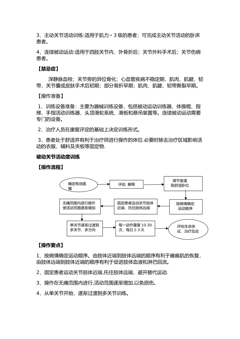 关节活动度训练技术_第2页