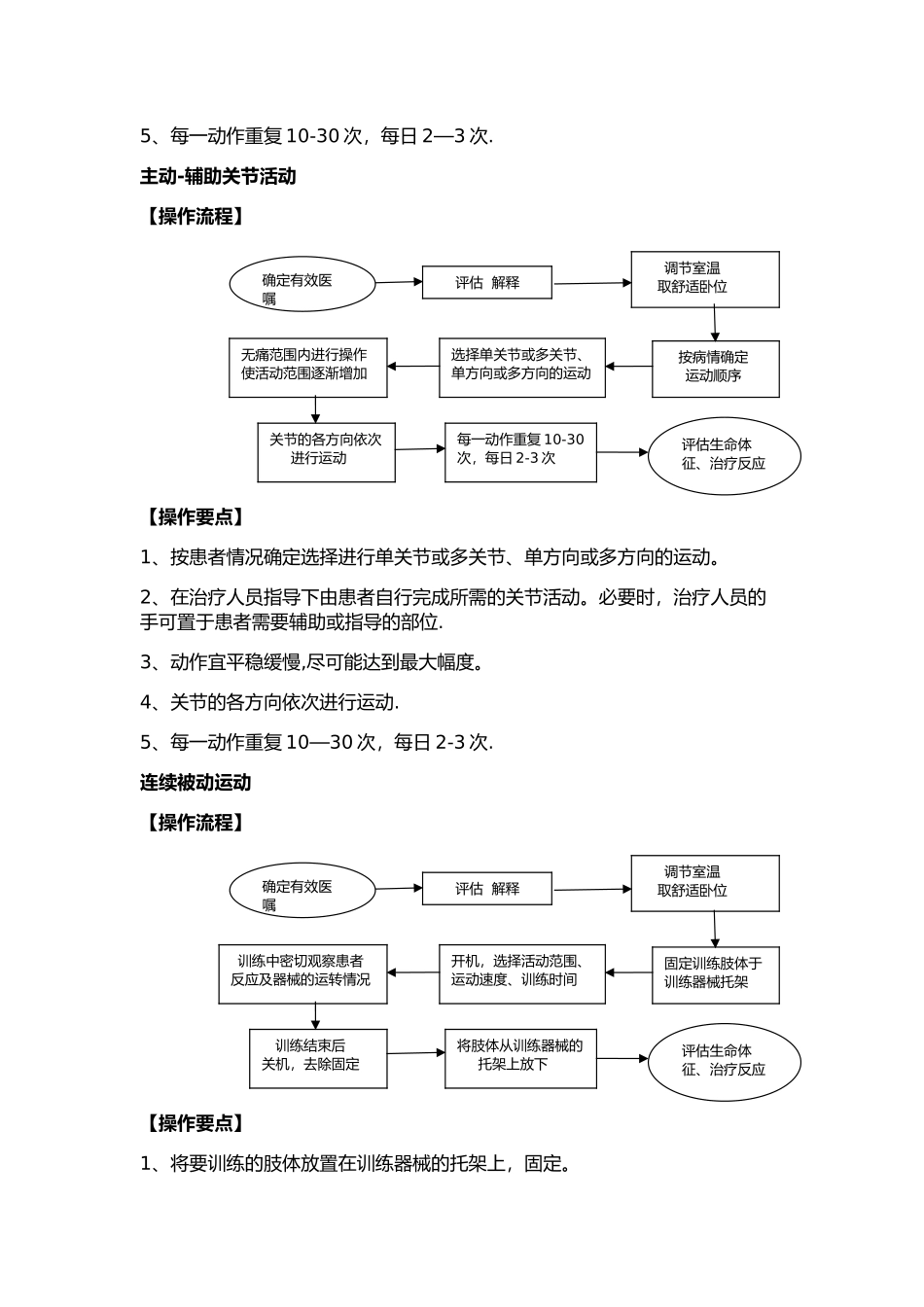 关节活动度训练技术_第3页