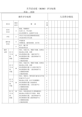 关节活动度评分标准