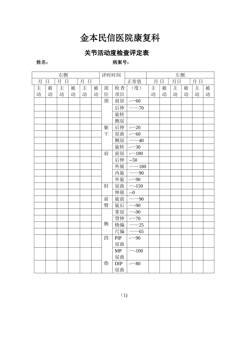 关节活动度评定表_第1页