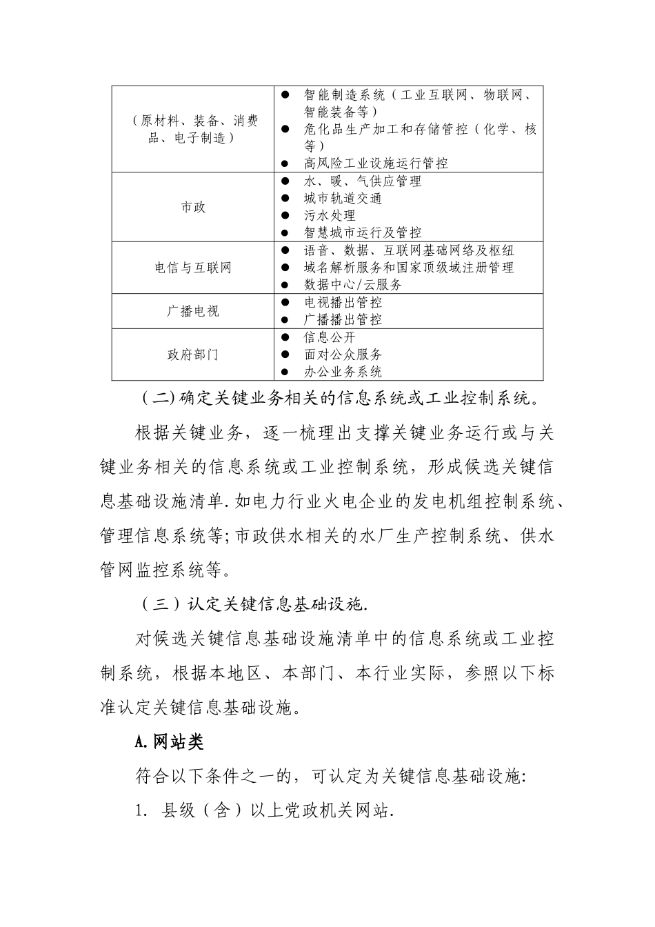 关键信息基础设施确定指南_第3页