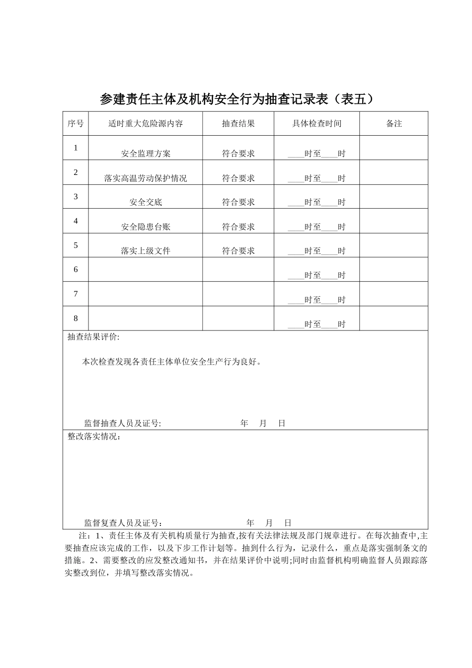 关键岗位人员到岗履职情况抽查记录表_第3页