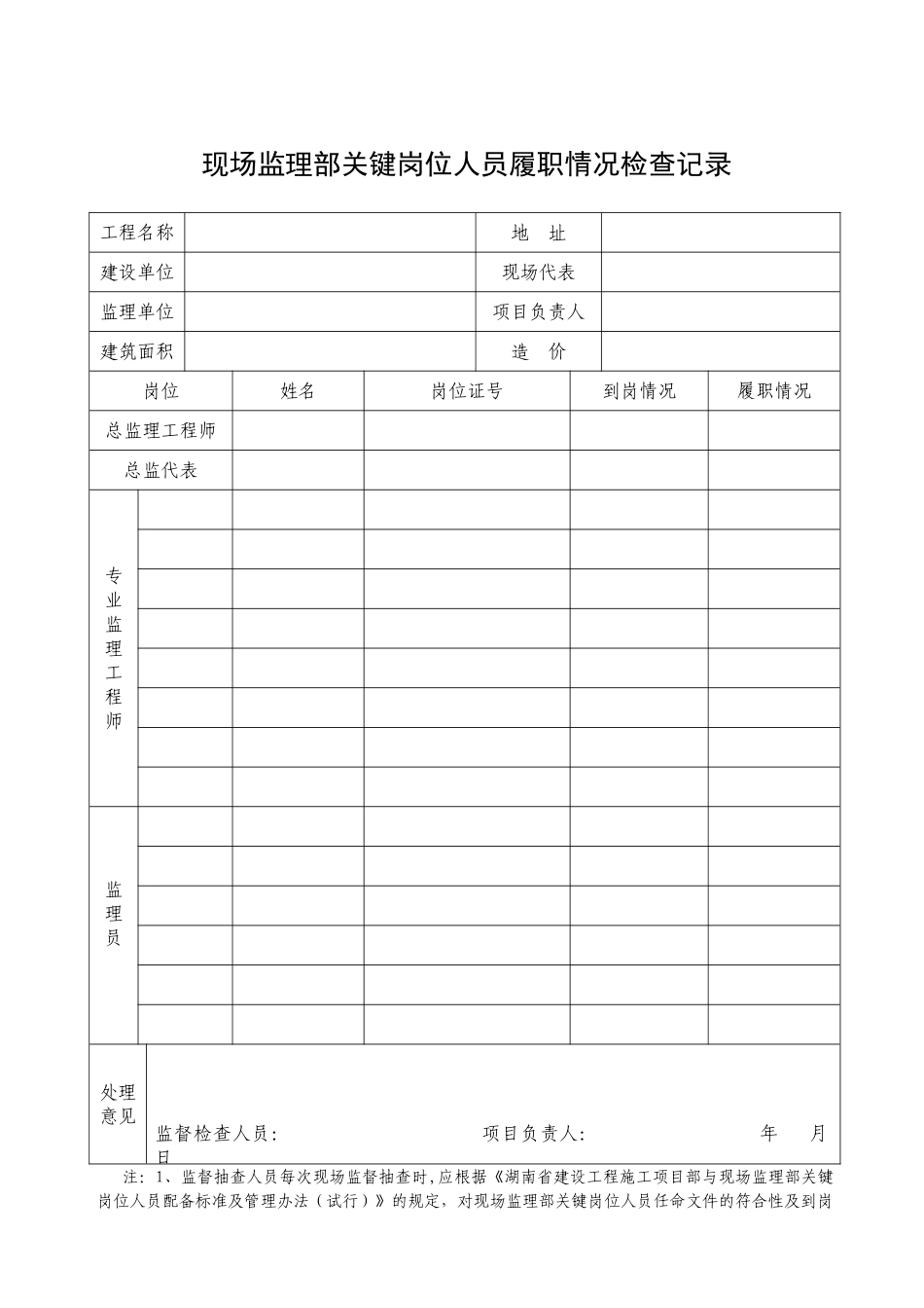 关键岗位人员履职检查记录表2_第2页