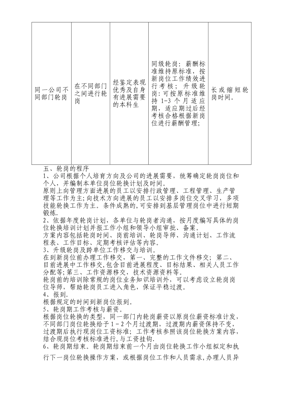 关键岗位员工定期轮岗制度_第2页