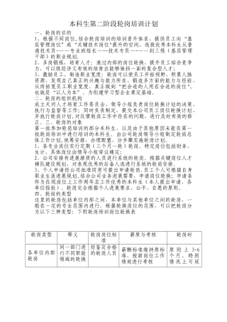 关键岗位员工定期轮岗制度