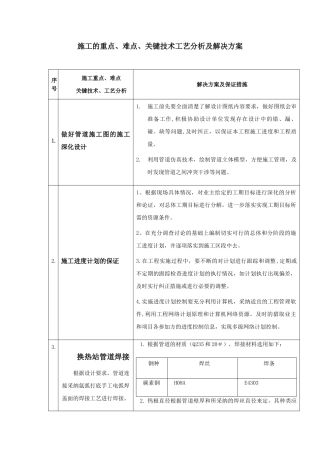 关键技术施工的重点、难点及解决方案