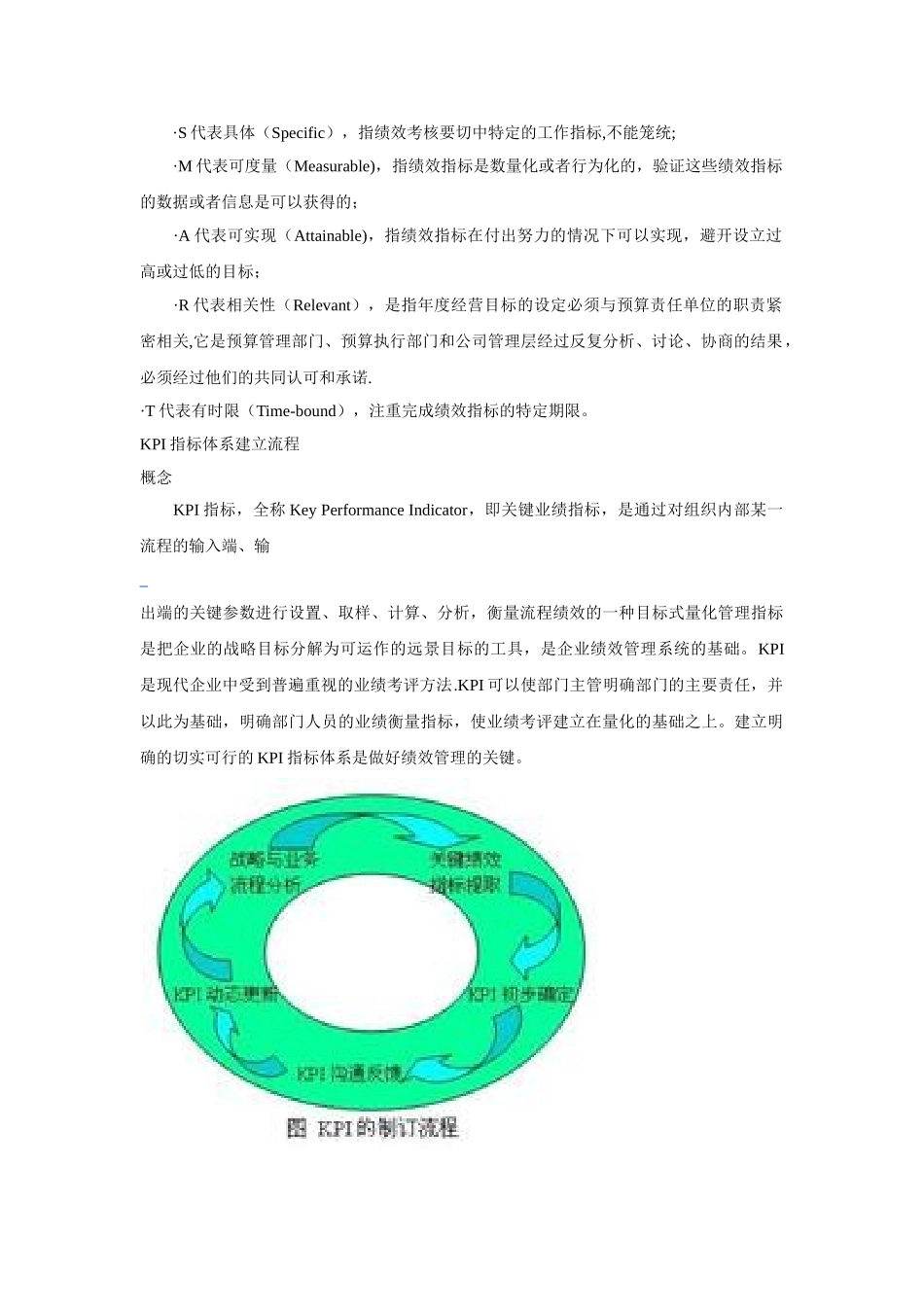 关键绩效指标法_第2页