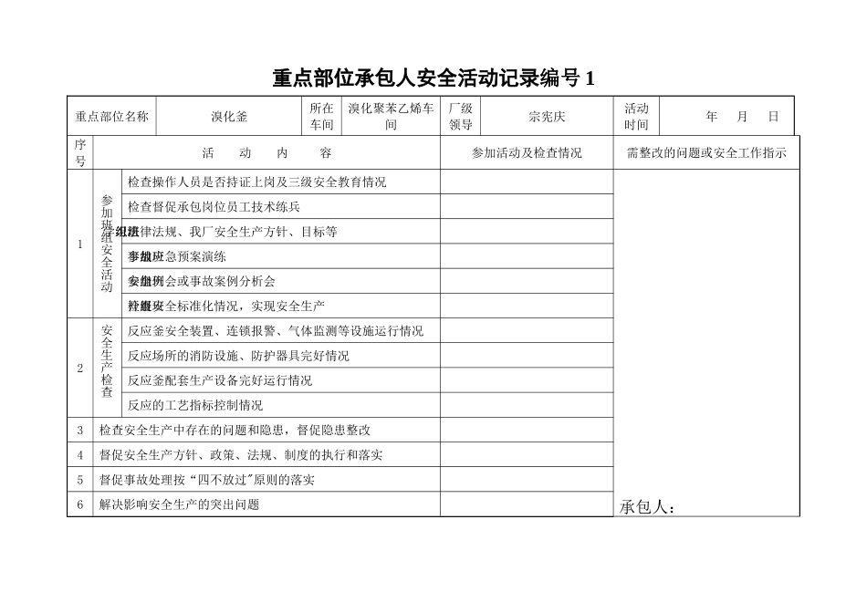 关键装置-重点部位、综合检查表_第1页