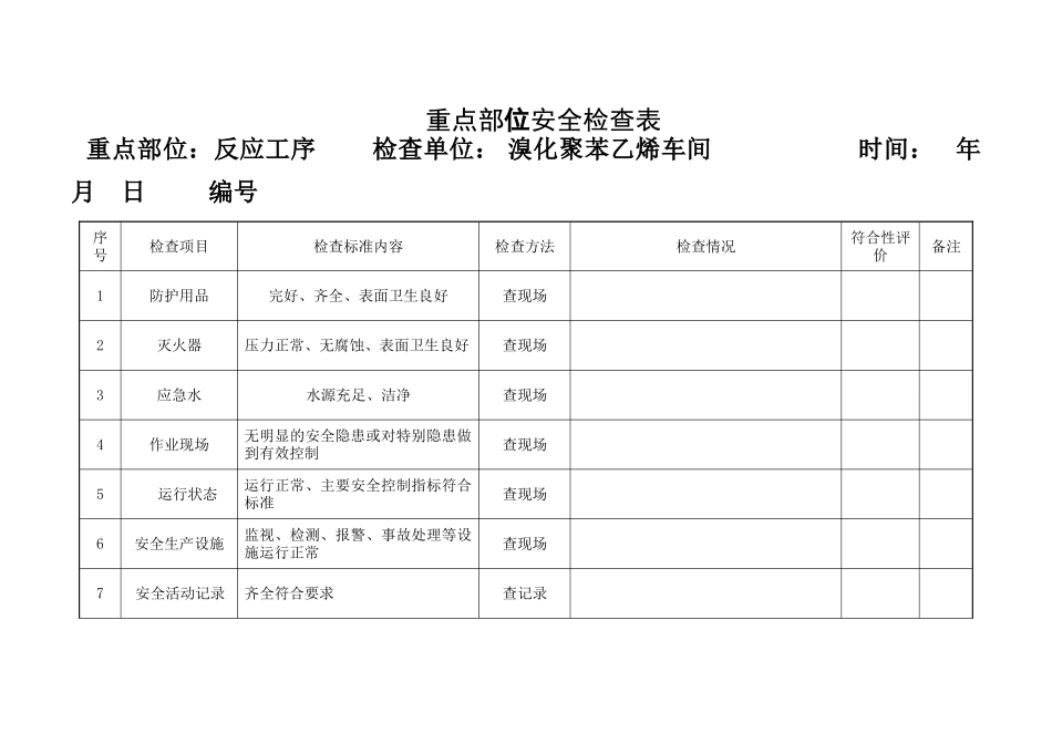 关键装置-重点部位、综合检查表_第3页