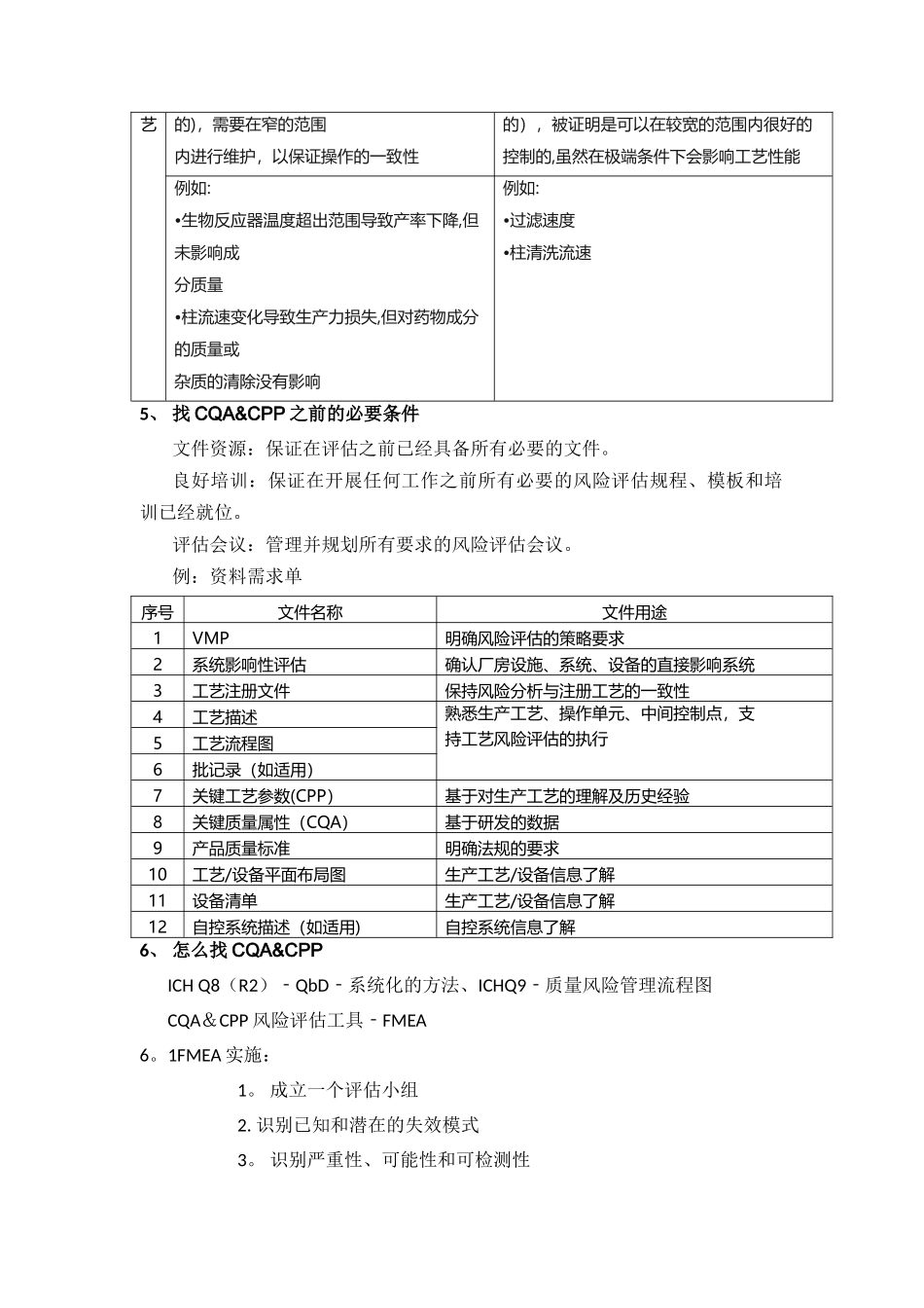 关键质量属性和关键工艺参数_第3页
