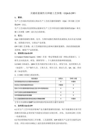 关键质量属性和关键工艺参数