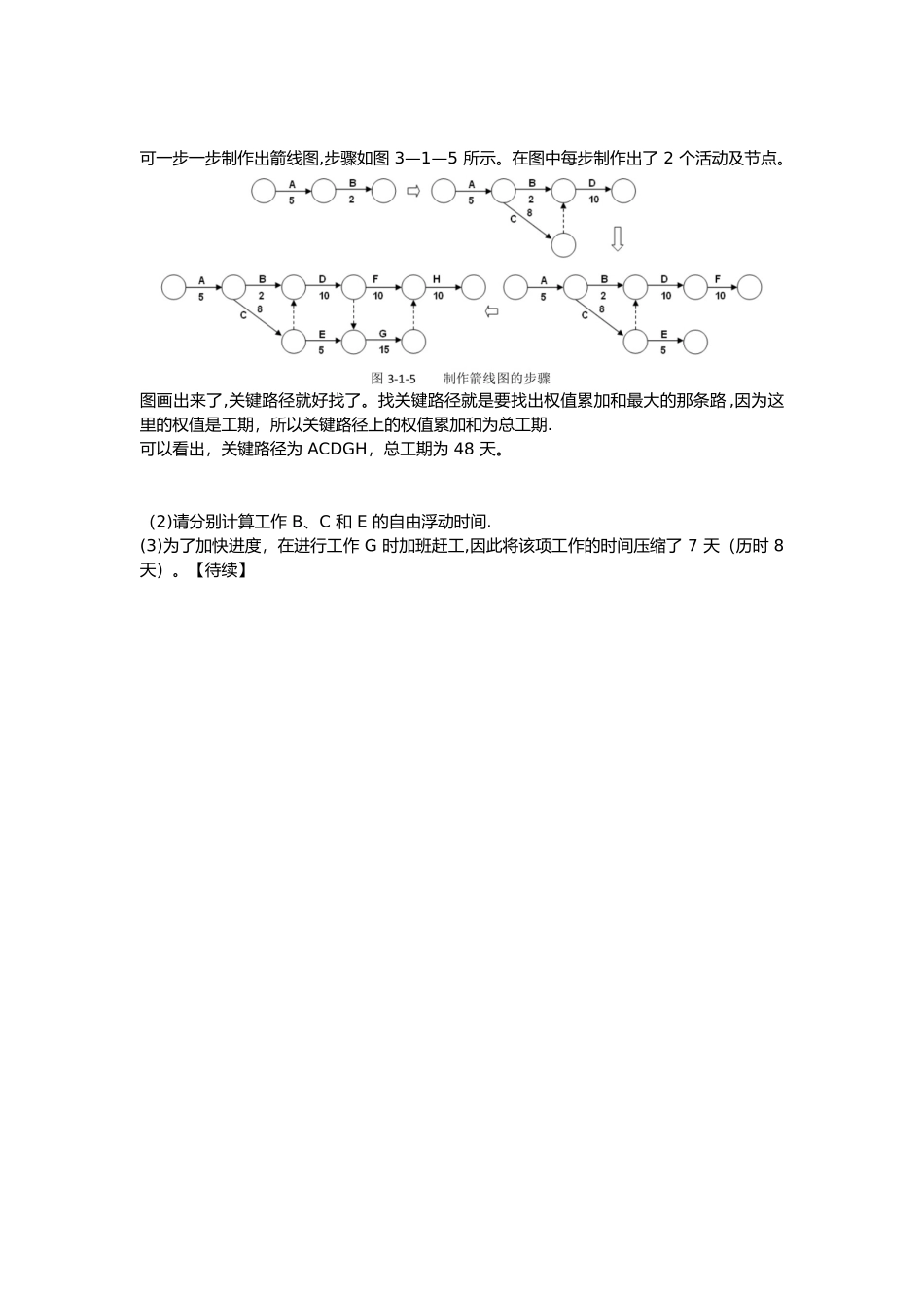 关键路径及工期计算办法_第2页