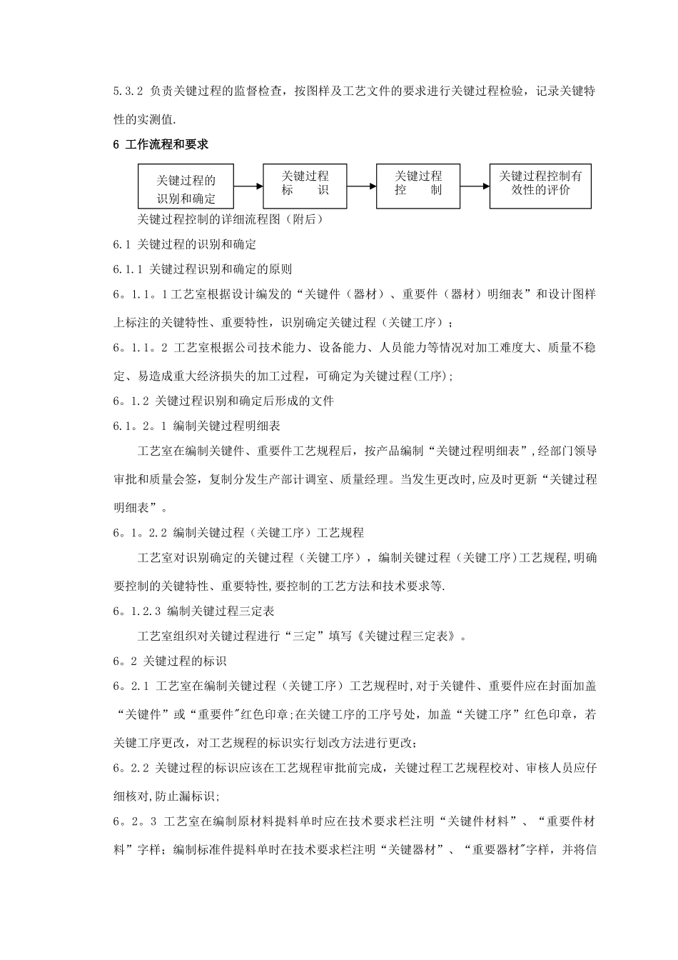 关键过程控制程序_第2页