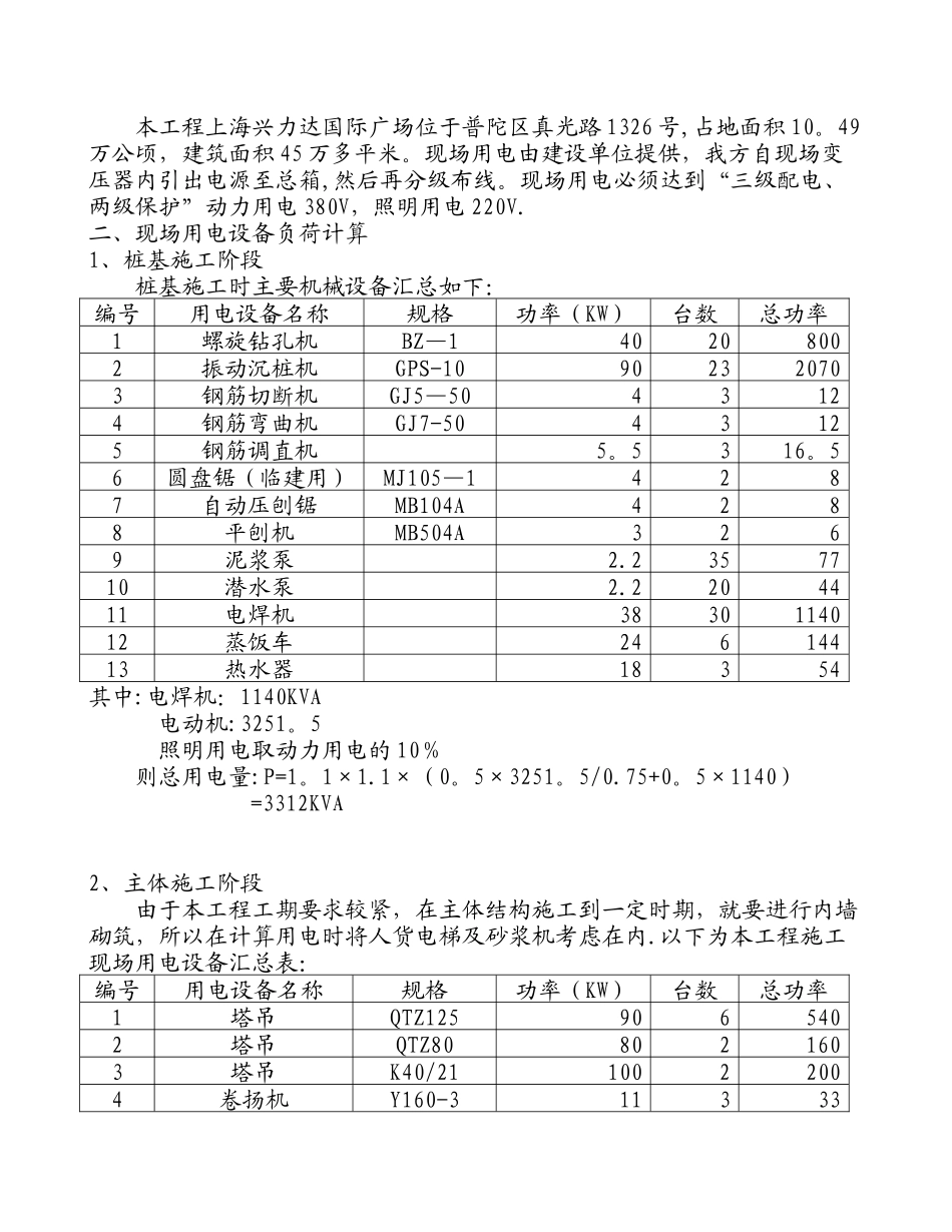 兴力达用电施工组织设计_第2页