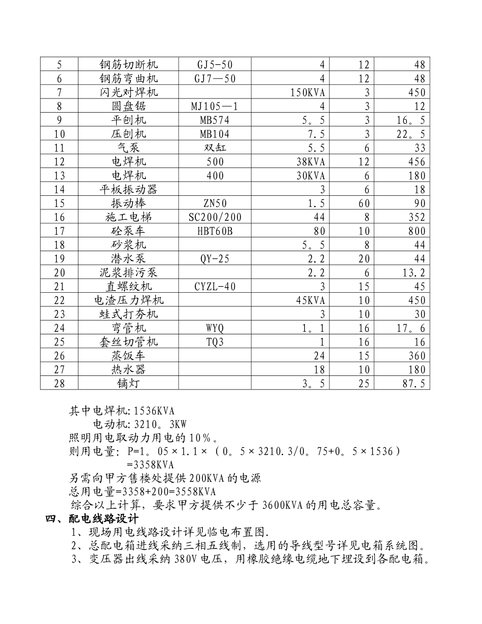 兴力达用电施工组织设计_第3页