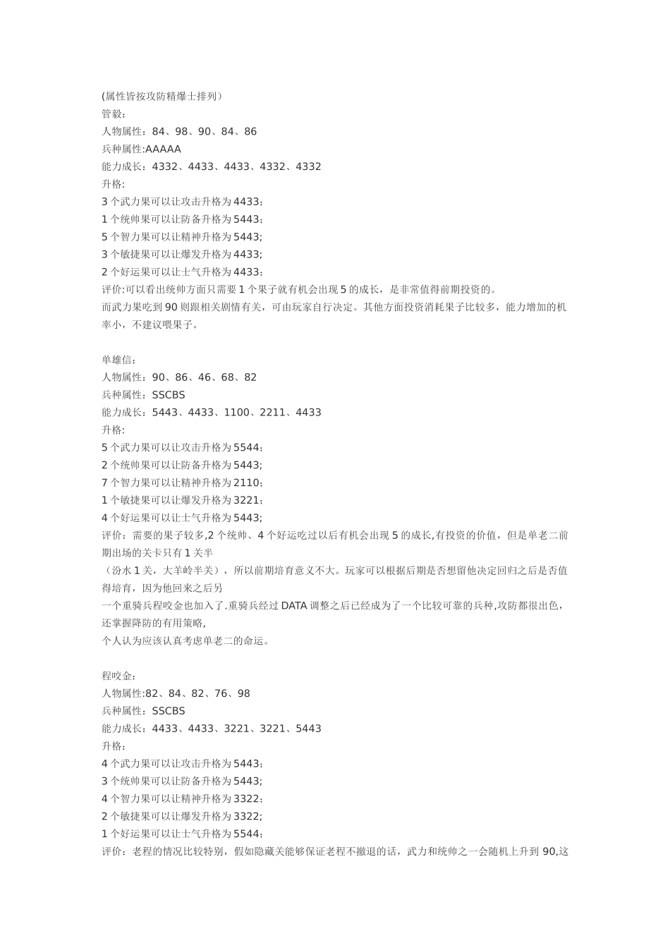 兴唐传·瓦岗山异闻录人物养成计划_第1页