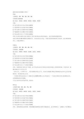 兴唐传·瓦岗山异闻录人物养成计划