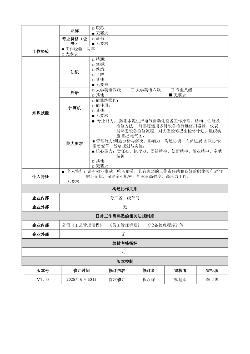 兴安海螺岗位说明书_第2页