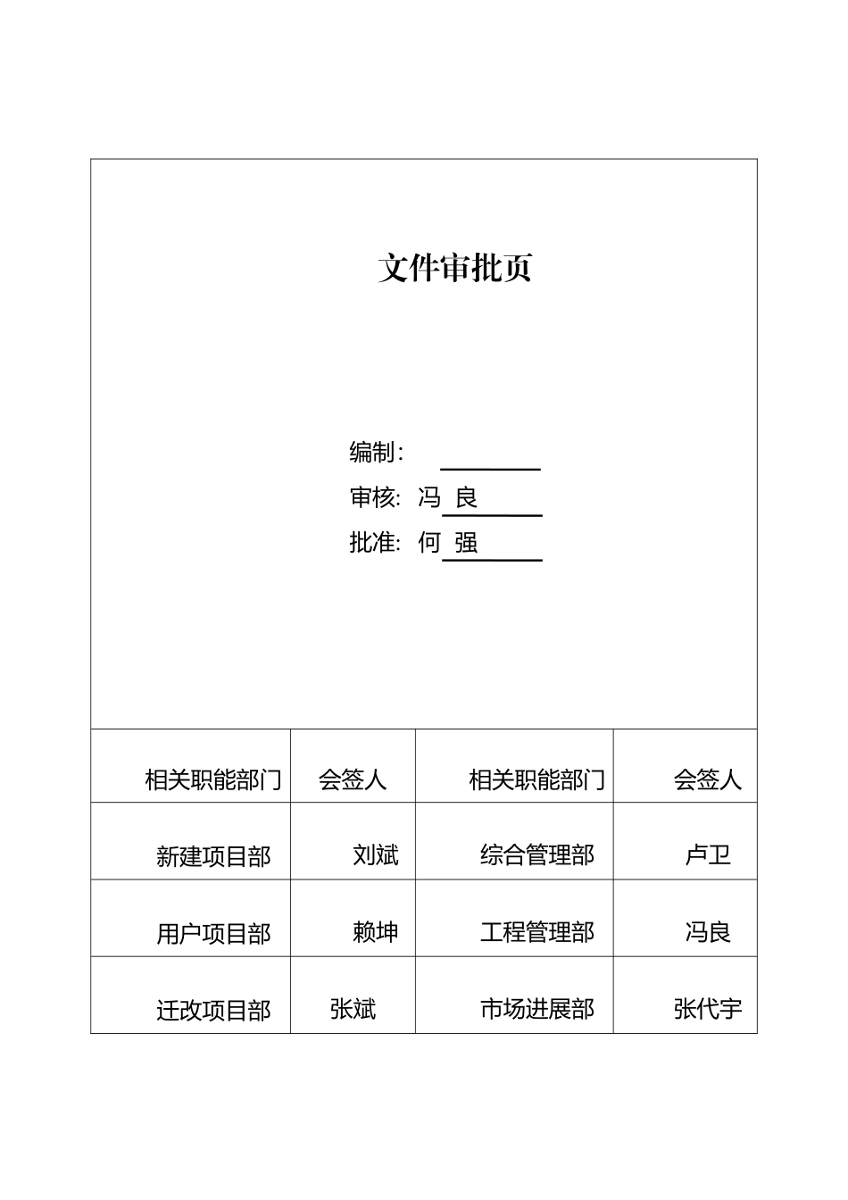 兴蓉安科公司劳务用工管理办法-_第2页