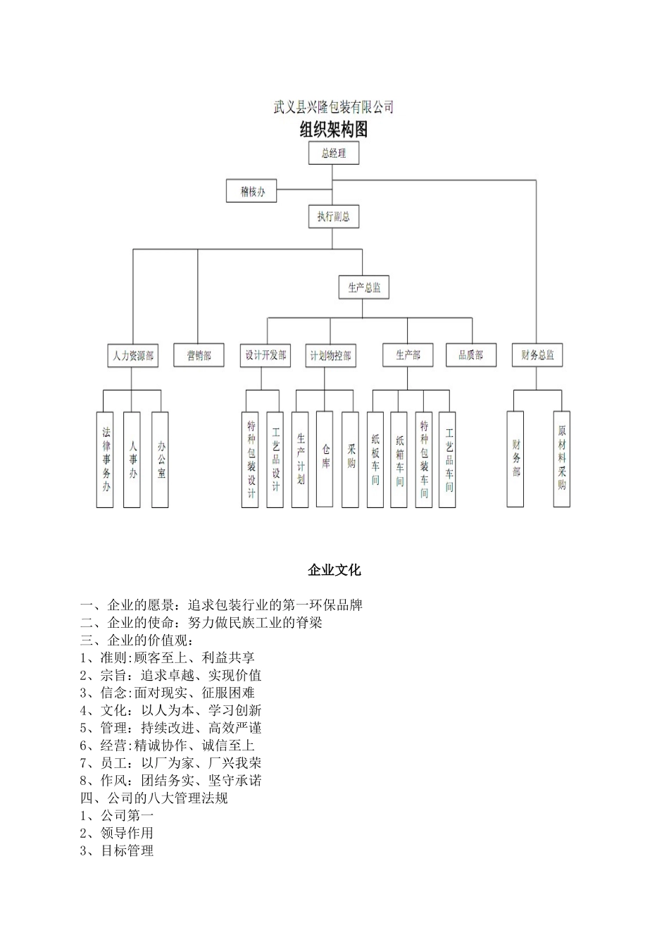 兴隆公司员工手册_第3页
