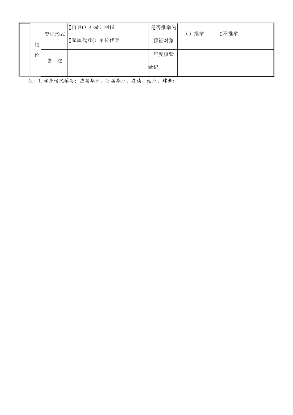 兵役登记表---社区范例_第2页